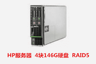 淮北市交警支隊(duì)  HP服務(wù)器數(shù)據(jù)恢復(fù)成功
